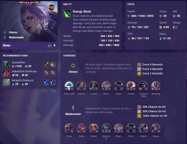 Kiếm khách 6 kích hoạt hay kiếm khách thời không? Đâu mới là đội hình có tốc độ đánh nhanh nhất trong Đấu Trường Chân Lý? - Ảnh 2.