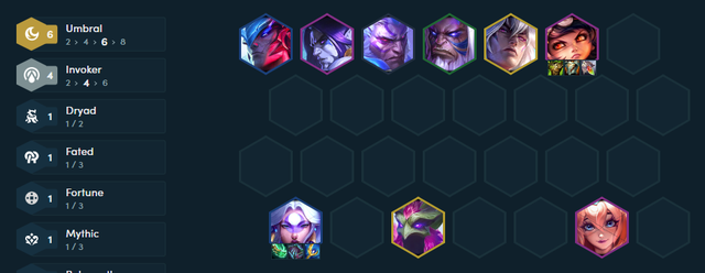 ĐTCL mùa 11: Học hỏi cách cho đối thủ "về với cát bụi" với đội hình Hắc Ám - Thuật Sĩ - Ảnh 5.