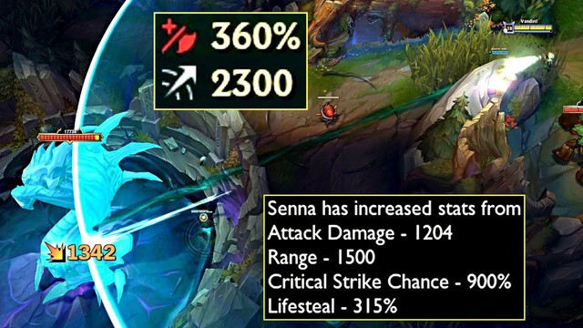 Đã hơn nửa năm ra mắt nhưng Đấu Trường Chân Lý vẫn không có tính năng hiển thị tầm đánh quan trọng - Ảnh 1. Đã hơn nửa năm ra mắt nhưng Đấu Trường Chân Lý vẫn không có tính năng hiển thị tầm đánh quan trọng - Ảnh 1.