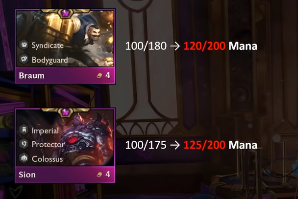 Đấu Trường Chân Lý: Top 3 đội hình game thủ nên tránh xa ở bản 12.2 sắp tới vì bị nerf quá nặng - Ảnh 2.