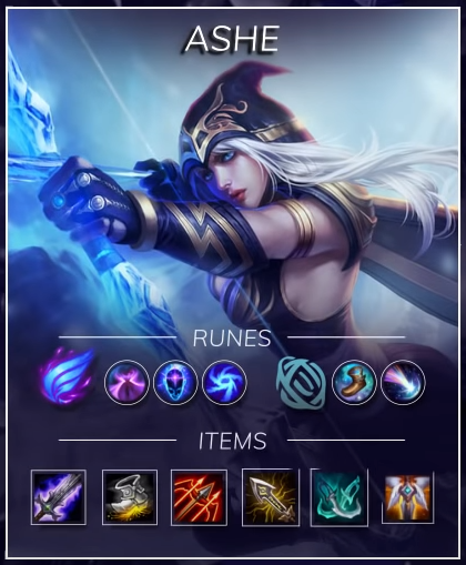 Top 4 lối chơi tưởng là dị nhưng vô cùng bá đạo được Thách Đấu Hàn sử dụng ở LMHT bản 10.8 - Ảnh 8. Top 4 lối chơi tưởng là dị nhưng vô cùng bá đạo được Thách Đấu Hàn sử dụng ở LMHT bản 10.8 - Ảnh 8.