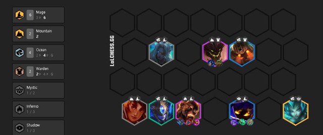 Đấu Trường Chân Lý: Top 5 đội hình thống trị phiên bản 10.3 - Ảnh 4.