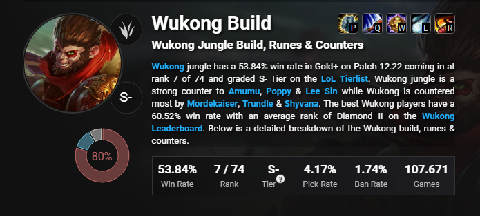 Những vị tướng LMHT trỗi dậy mạnh mẽ nhất tại Tiền Mùa Giải 2023  - Ảnh 5.