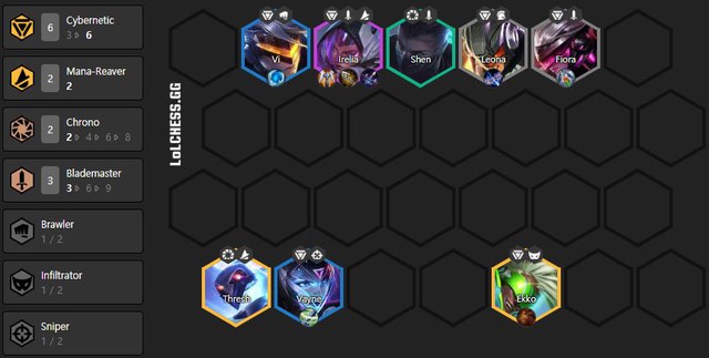 Những đội hình mạnh nhất Đấu Trường Chân Lý tại bản cập nhật 10.14 - Ảnh 2.