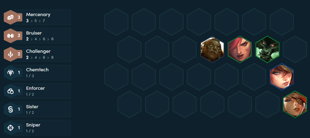 Đấu Trường Chân Lý: Khổ trước sướng sau với đội hình Urgot Hóa Kỹ - Ngoại Binh không đụng hàng - Ảnh 4.