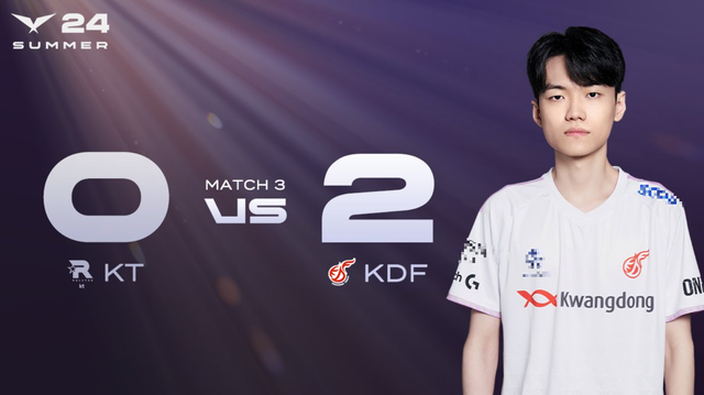 Các cựu vương CKTG gây thất vọng tràn trề khi thua cả… YouTuber lần đầu thi đấu LCK- Ảnh 1.