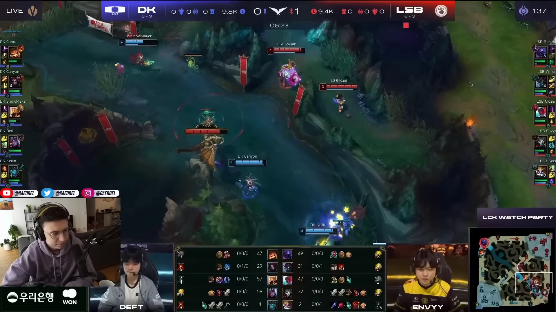 Caedrel đánh giá Keria mới thật là Xạ Thủ xuất sắc nhất LCK hiện tại - nguồn: YouTube