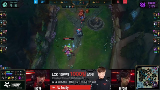 LMHT: T1 biến Griffin thành bao cát, Teddy bước vào ngôi đền huyền thoại với thống kê kỷ lục - Ảnh 2. LMHT: T1 biến Griffin thành bao cát, Teddy bước vào ngôi đền huyền thoại với thống kê kỷ lục - Ảnh 2.