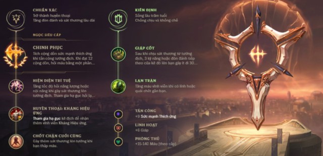 LMHT: Điều gì đã khiến Akali Giáp Gia Tốc Hóa Cuồng được hàng loạt tuyển thủ spam ở rank đơn? - Ảnh 7. LMHT: Điều gì đã khiến Akali Giáp Gia Tốc Hóa Cuồng được hàng loạt tuyển thủ spam ở rank đơn? - Ảnh 7.