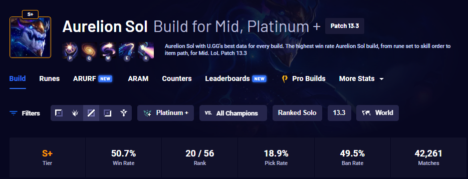 Người chơi nhận định Aurelion Sol làm lại có thể là một sai lầm của Riot - Ảnh 3.