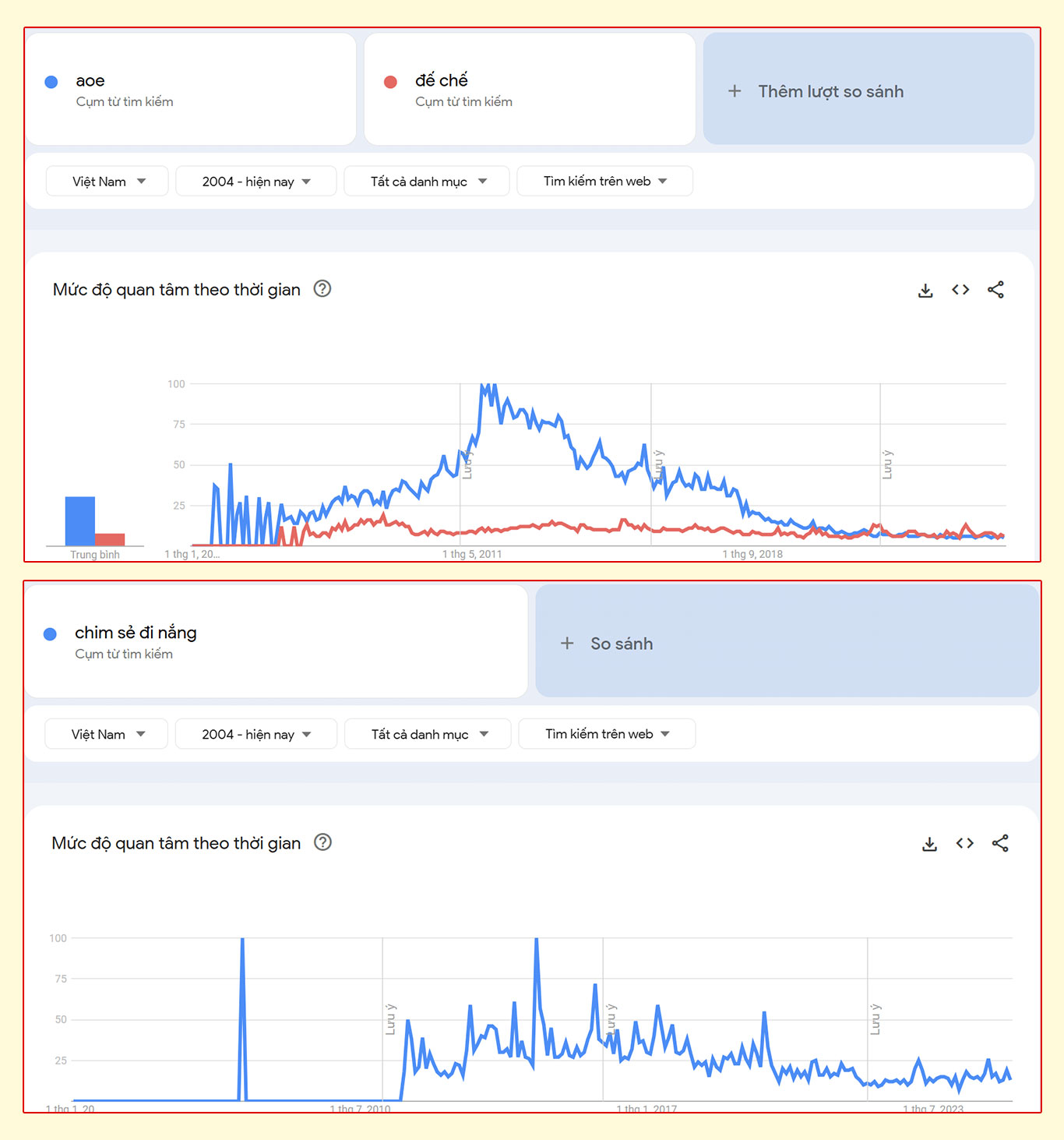 AoE: Huyền thoại bất diệt, nhưng liệu có thể vươn tầm?- Ảnh 2.