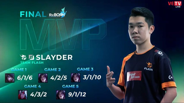 Mổ xẻ nguyên nhân thất bại của GAM Esports - Zeros thắng đường nhưng Stark thì thắng cả trận đấu - Ảnh 8. Mổ xẻ nguyên nhân thất bại của GAM Esports - Zeros thắng đường nhưng Stark thì thắng cả trận đấu - Ảnh 8.