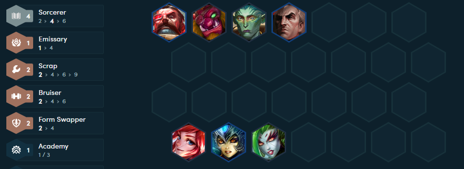 ĐTCL mùa 13: Càn quét mọi đối thủ cùng Elise - Song Hình công thủ toàn diện- Ảnh 3. ĐTCL mùa 13: Càn quét mọi đối thủ cùng Elise - Song Hình công thủ toàn diện- Ảnh 3.