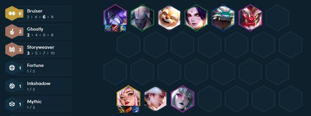 ĐTCL mùa 11: Leo hạng thần tốc với đội hình Sylas - Đấu Sĩ siêu lì lợm, sát thương cực khủng- Ảnh 5.