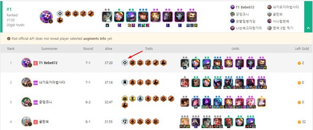 Lời khuyên xương máu từ top Thách Đấu ĐTCL máy chủ Hàn Quốc: Đừng chơi Jhin nếu muốn lấy top 1 - Ảnh 5.