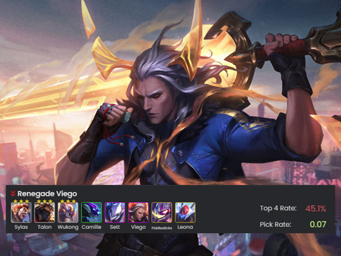 Đấu Trường Chân Lý: Top 3 đội hình giảm sức mạnh rất nặng tại bản 13.1b - Ảnh 1.