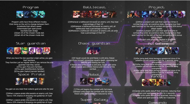 Cộng đồng truyền tay nhau danh sách tướng Đấu Trường Chân Lý mùa 3, bản leak hay sản phẩm fanmade? - Ảnh 5. Cộng đồng truyền tay nhau danh sách tướng Đấu Trường Chân Lý mùa 3, bản leak hay sản phẩm fanmade? - Ảnh 5.