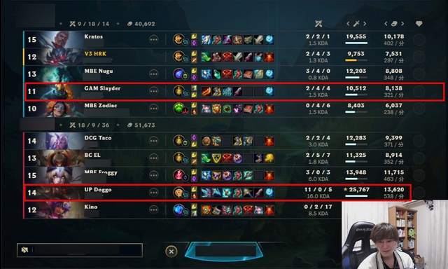 Slayder có dịp đối đầu Doggo và cái kết "đắng lòng"