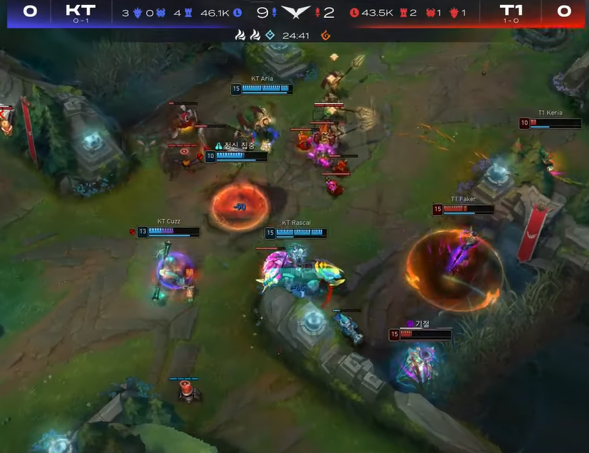 T1 Gumayusi: Meta mới đang ảnh hưởng xấu tới chúng tôi - Ảnh 4. T1 Gumayusi: Meta mới đang ảnh hưởng xấu tới chúng tôi - Ảnh 4.