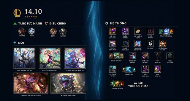 Riot lẳng lặng tung cập nhật “200 năm” khiến một trang bị LMHT bỗng nhiên "lỗi không tưởng” - Ảnh 1.