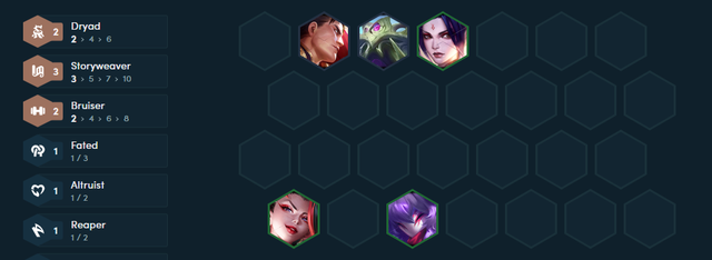 ĐTCL mùa 11: Phá cách với đội hình Zyra - U Linh sát thương “ảo ma”, khắc chế meta vô cùng mạnh - Ảnh 3.