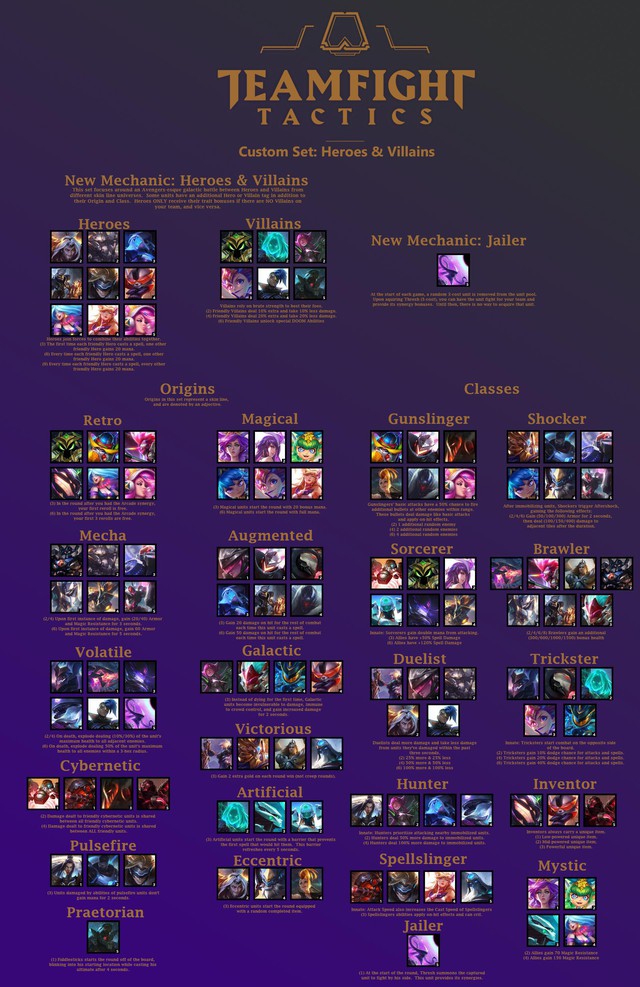 Cộng đồng truyền tay nhau danh sách tướng Đấu Trường Chân Lý mùa 3, bản leak hay sản phẩm fanmade? - Ảnh 7. Cộng đồng truyền tay nhau danh sách tướng Đấu Trường Chân Lý mùa 3, bản leak hay sản phẩm fanmade? - Ảnh 7.