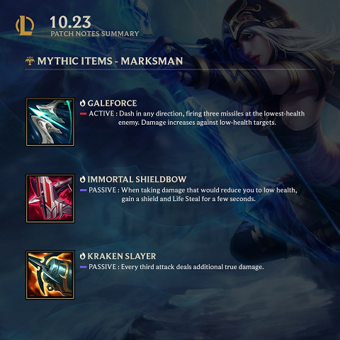 Xạ Thủ đang là nhóm tướng bị 'ghẻ lạnh' nhất LMHT - Ảnh 2.