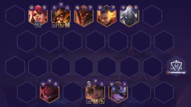 Top 3 đội hình đang thống trị meta Đấu Trường Chân Lý bản 11.7 - Ảnh 6. Top 3 đội hình đang thống trị meta Đấu Trường Chân Lý bản 11.7 - Ảnh 6.