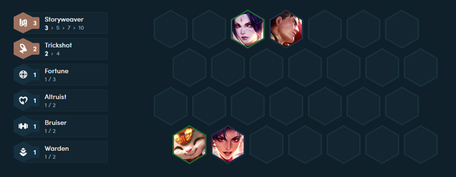 ĐTCL mùa 11: Chiến thắng dễ dàng với “song sát” Teemo - Lux sát thương cực khủng- Ảnh 2.