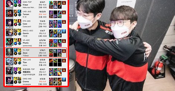 Liên Minh Huyền Thoại