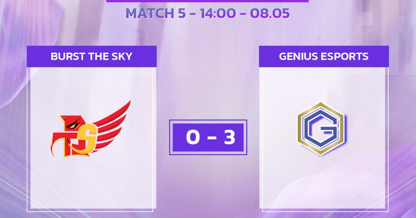 Liên Minh Huyền Thoại