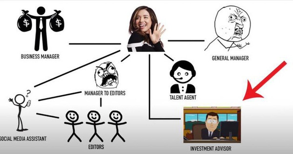 Nữ streamer xinh đẹp Pokimane tiết lộ mỗi tháng phải bỏ ra số tiền khủng để duy trì hoạt động livestream