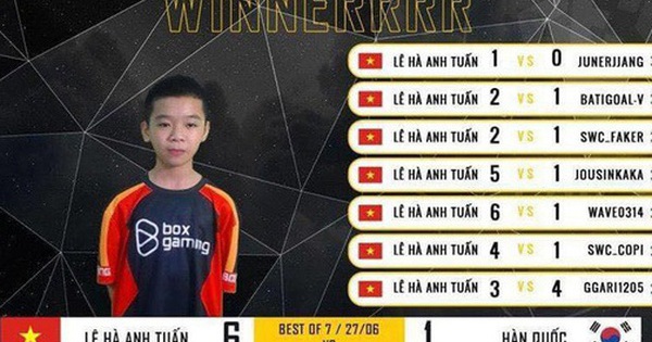 Thần đồng PES Việt 12 tuổi đánh bại 6/7 đối thủ sừng sỏ từ Hàn Quốc, làng game Việt dậy sóng như có một "Chim Sẻ Đi Nắng thứ 2"