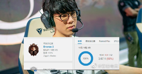 Liên Minh Huyền Thoại