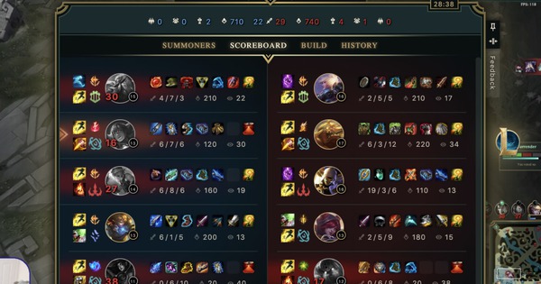 Liên Minh Huyền Thoại