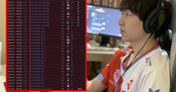 Liên Minh Huyền Thoại