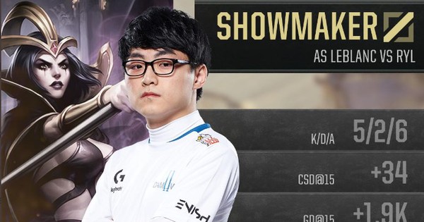 Liên Minh Huyền Thoại