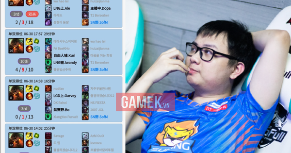 Liên Minh Huyền Thoại