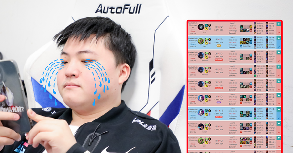 Liên Minh Huyền Thoại