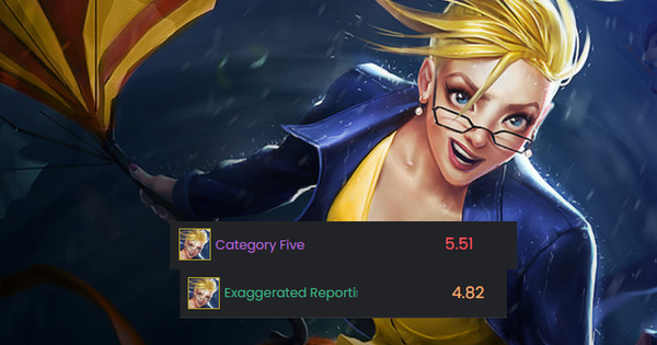 ĐTCL: 3 vị tướng mạnh nhưng lại sở hữu Lõi Anh Hùng có hiệu quả thấp