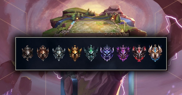 Liên Minh Huyền Thoại