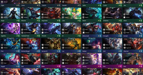 Cộng đồng truyền tay nhau danh sách tướng Đấu Trường Chân Lý mùa 3, bản leak hay sản phẩm fanmade?