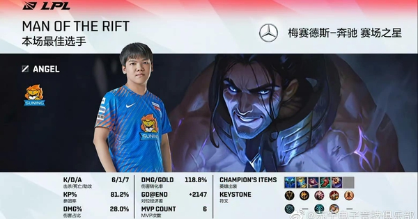 Liên Minh Huyền Thoại