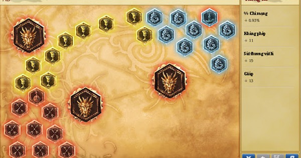 Liên Minh Huyền Thoại