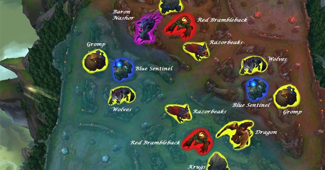 Riot Games sẽ phá cách nhóm tướng Đi Rừng để người chơi thoải mái sáng tạo