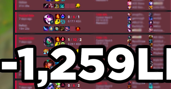 Liên Minh Huyền Thoại