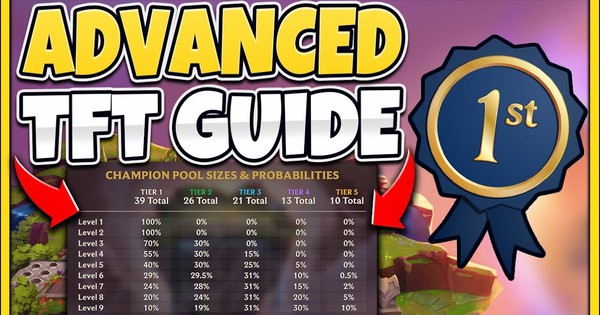 Đấu Trường Chân Lý: Những quy tắc vàng về up level giúp người mới chơi và cải thiện mức rank