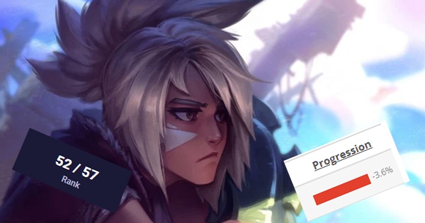 Liên Minh Huyền Thoại