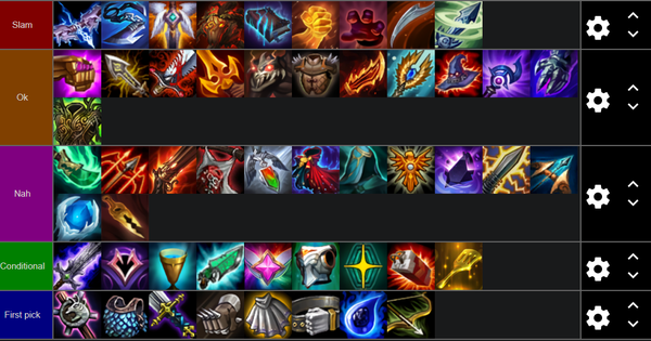 Đấu Trường Chân Lý: Riot Games tiết lộ luật ghép đồ mới, giúp game thủ tiết kiệm cả tá trang bị