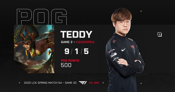 Liên Minh Huyền Thoại